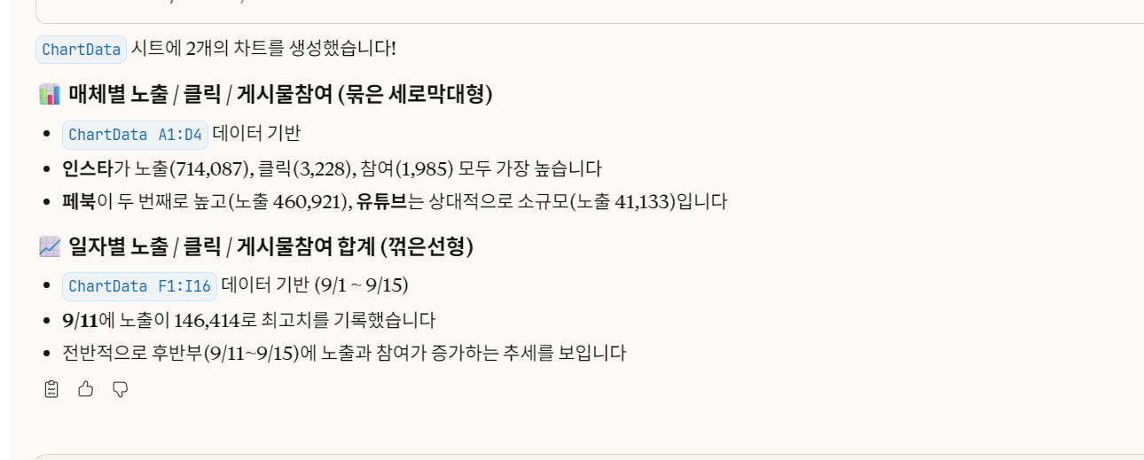 엑셀에서 바로 쓰는 AI, Claude for Excel 써보기